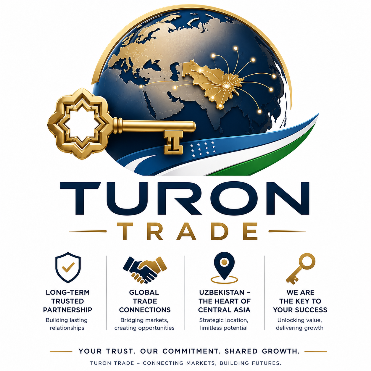 Turon Trade